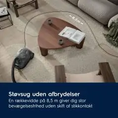 Electrolux EB51C1OG Green